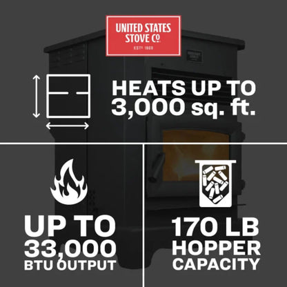 US Stove US5522-W Pellet Stove 170 lb. Hopper (3,000 Sq. Ft.) - SKU_1769009929774_183