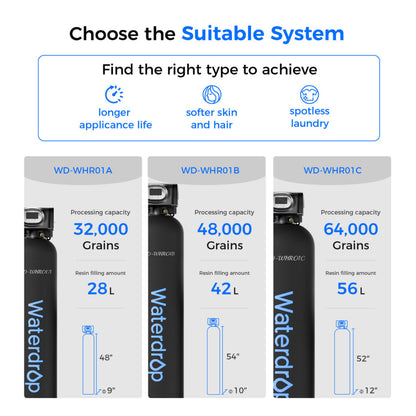 AWOCO Waterdrop 48000 Grain Whole House Water Softener | 48,000 Grain Capacity | Smart Metered Control Valve | High Flow Rate | Reduces Hard Water Scale