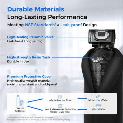 AWOCO Waterdrop 48000 Grain Whole House Water Softener | 48,000 Grain Capacity | Smart Metered Control Valve | High Flow Rate | Reduces Hard Water Scale