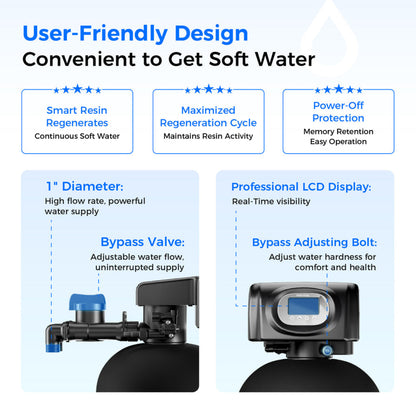 AWOCO Waterdrop 48000 Grain Whole House Water Softener | 48,000 Grain Capacity | Smart Metered Control Valve | High Flow Rate | Reduces Hard Water Scale