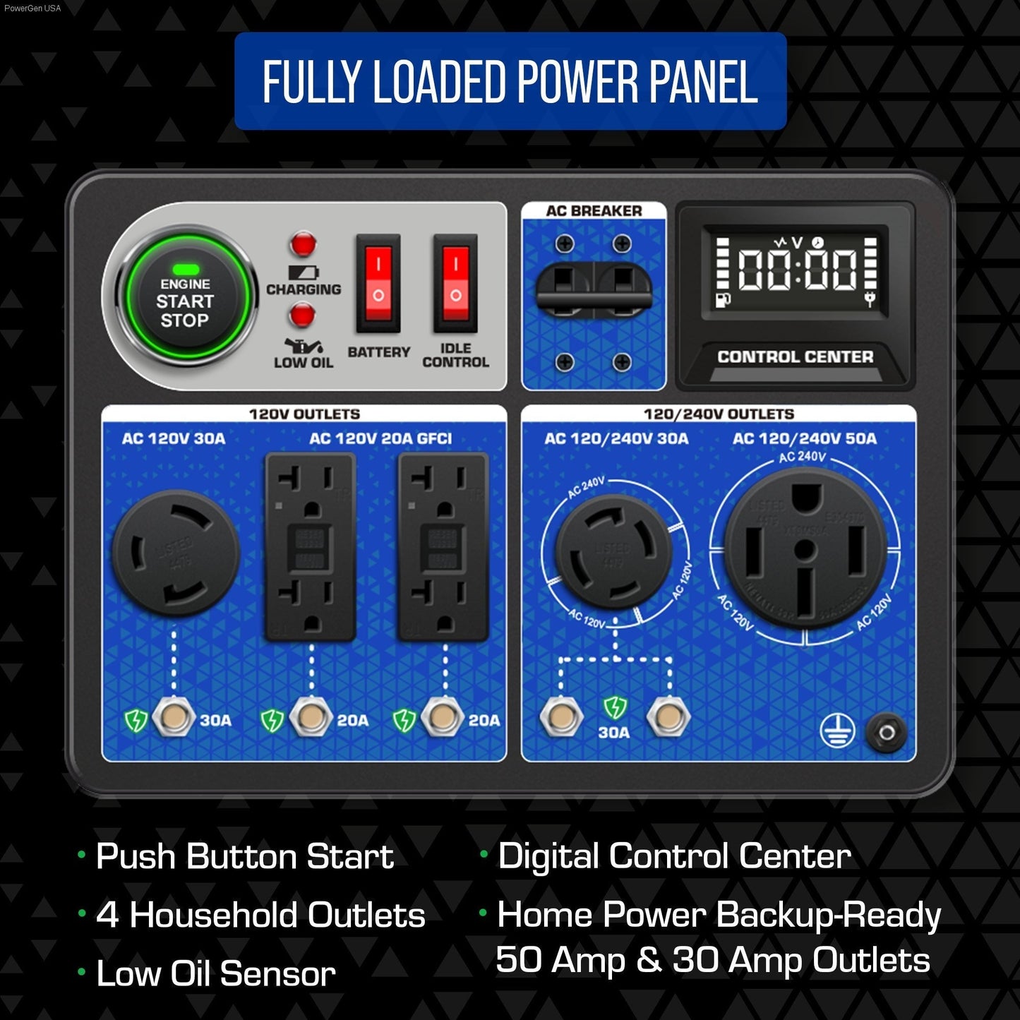 Aurora Generators DuroMax XP13000HXT 13,000 Watt Tri Fuel Portable Home Power Backup HXT Generator w/ CO Alert - PowerGen USA - XP13000HXT