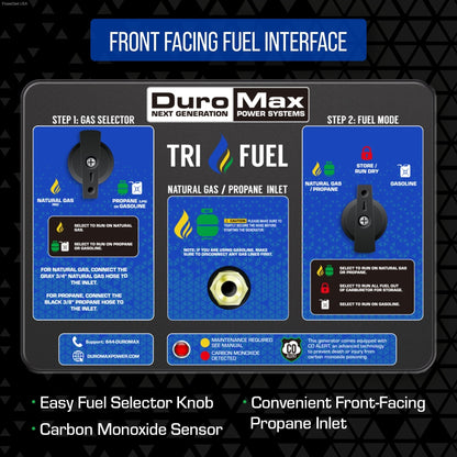 Aurora Generators DuroMax XP13000HXT 13,000 Watt Tri Fuel Portable Home Power Backup HXT Generator w/ CO Alert - PowerGen USA - XP13000HXT