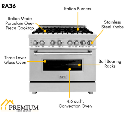 ZLINE Appliance Package - 36 in. Dual Fuel Range, Range Hood, Microwave Oven, Dishwasher, -  4KP-RARH36-MODWV