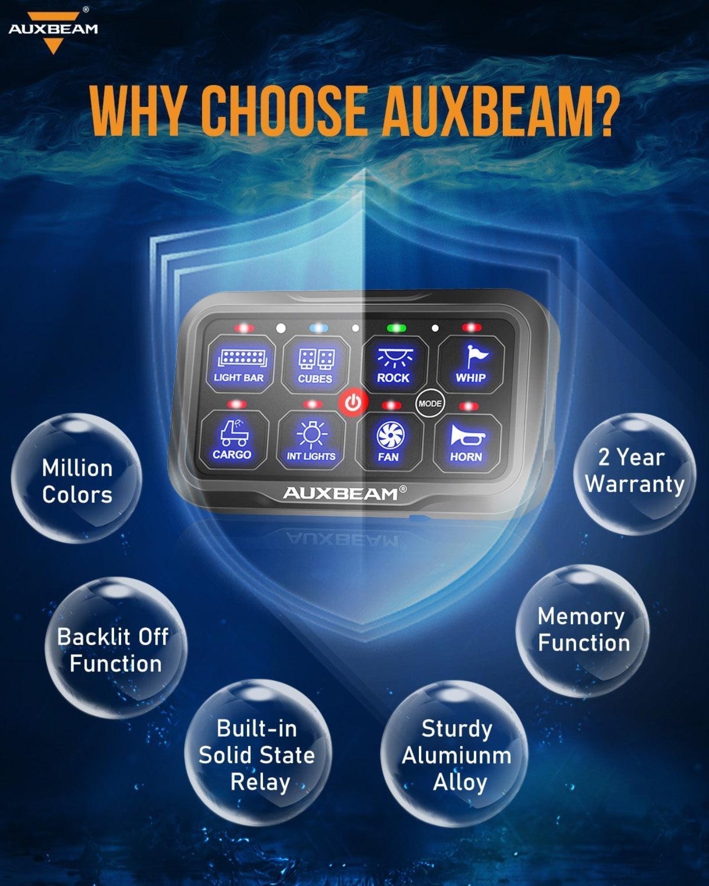 Auxbeam AR-800 RGB Switch Panel with APP+22 Inch 5D-PRO LED Light Bar, Toggle/ Momentary/ Pulsed Mode Supported - GP00012144