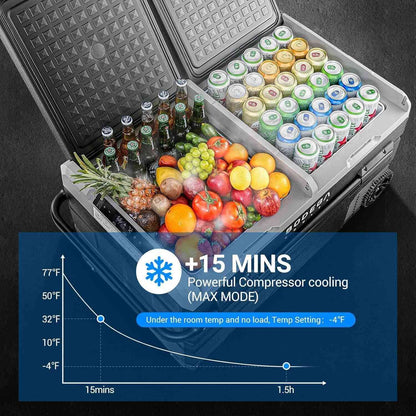 BODEGA cooler Portable Fridge Freezer 121QT/115L TWW115