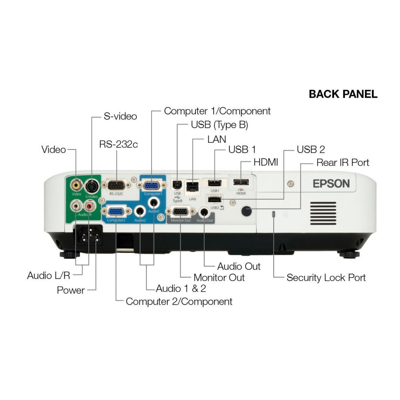 Epson PowerLite 1925W 3LCD Projector - V11H314020