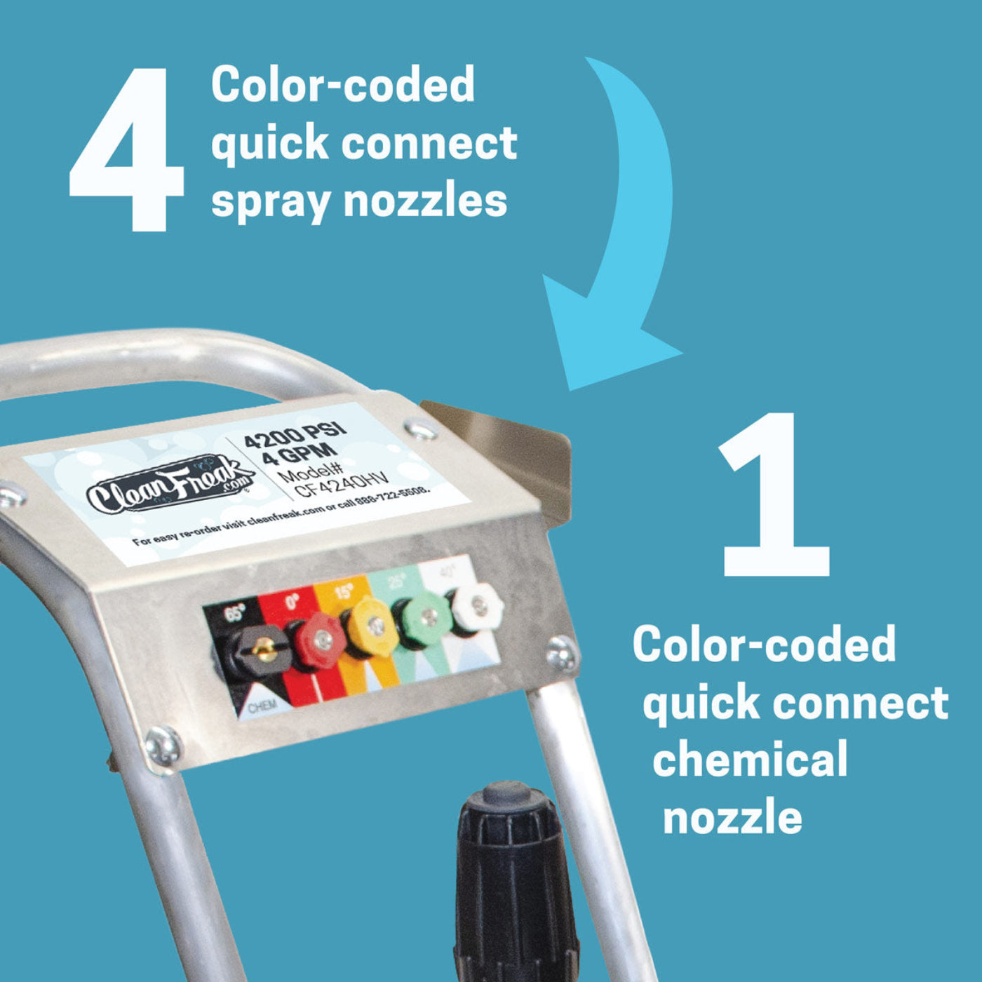 CleanFreak 4.0 GPM Pressure Washer w/ Honda GX390 Engine (Gas) - 4,200 PSI - WET-CF4240HV