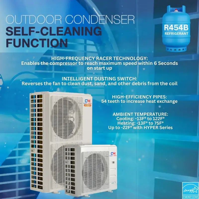 Cooper & Hunter Hyper Heat 48,000 BTU Single Zone Light Commercial Ceiling Cassette, 230V, R454B - Ductless Mini Split Air Conditioner Heat Pump