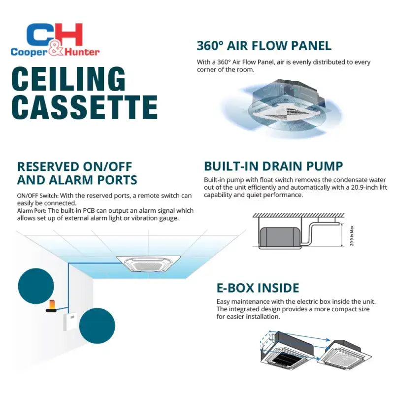 Cooper & Hunter Hyper Heat 48,000 BTU Single Zone Light Commercial Ceiling Cassette, 230V, R454B - Ductless Mini Split Air Conditioner Heat Pump
