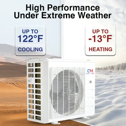 Cooper & Hunter Olivia 28,000 BTU 4-Zone 6k+6k+6k+6k Wall Mount, 230V, R454B - Ductless Mini Split Air Conditioner Heat Pump