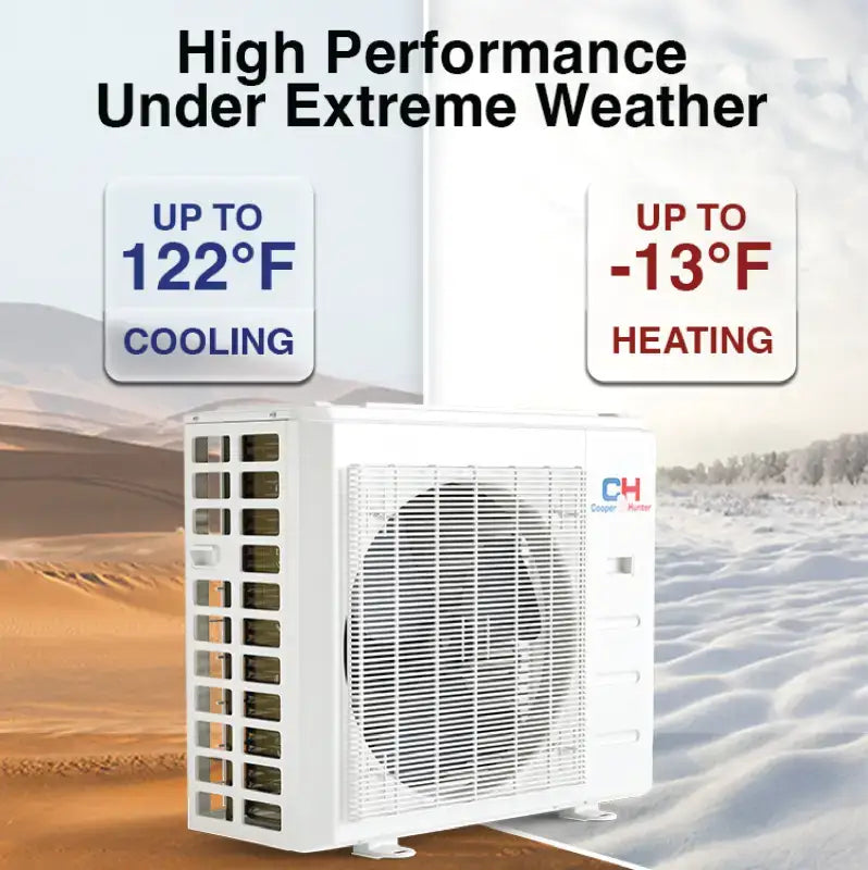 Cooper & Hunter Olivia Midnight 28,000 BTU 3-Zone 9k+12k+12k Wall Mount, 230V, R454B - Ductless Mini Split Air Conditioner Heat Pump