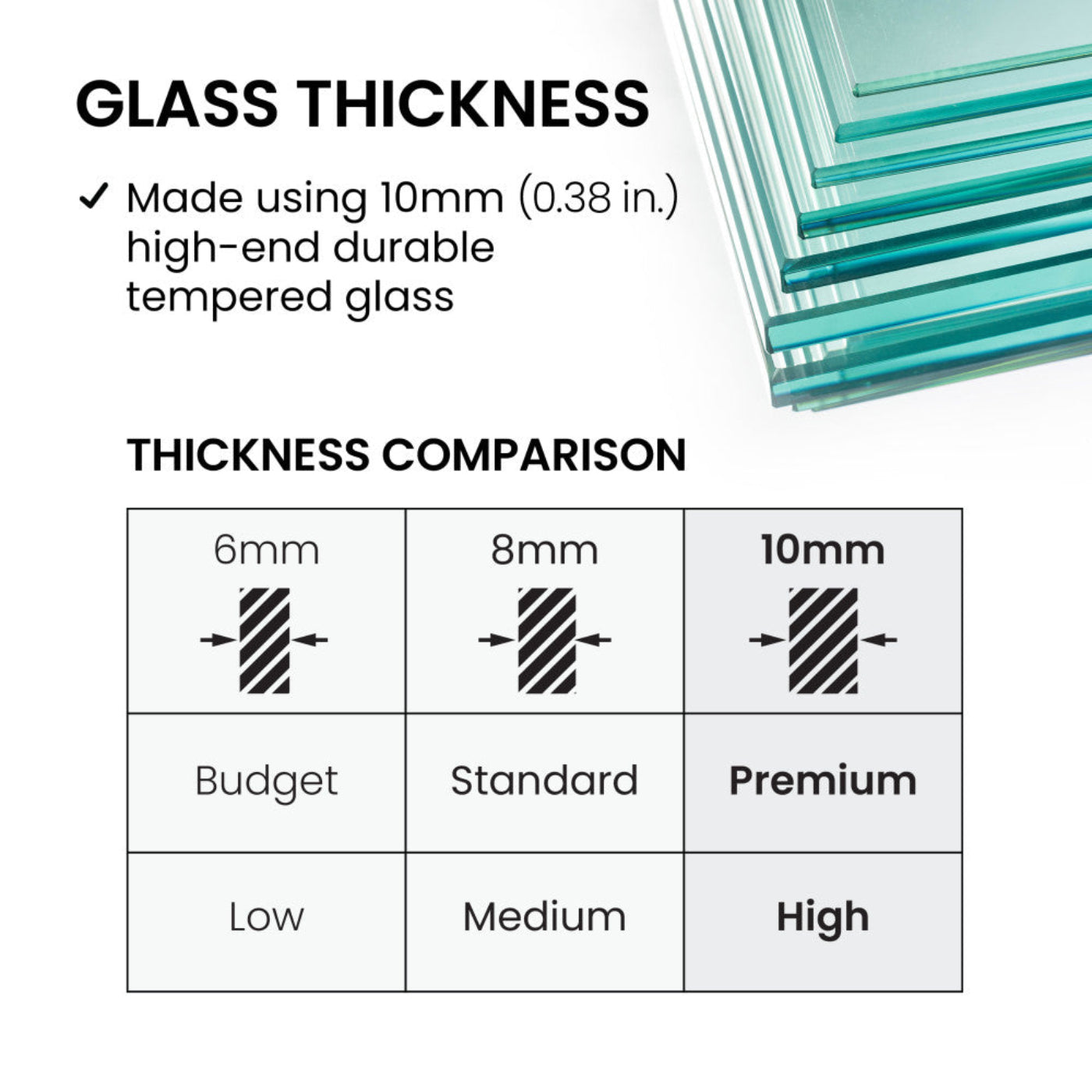 Swiss Madison Virage 34 x 58 Framed Fixed 3/8 in. (10mm) Clear Tempered Glass Tub Door with Black Matte Frame - SM-TD2401MB