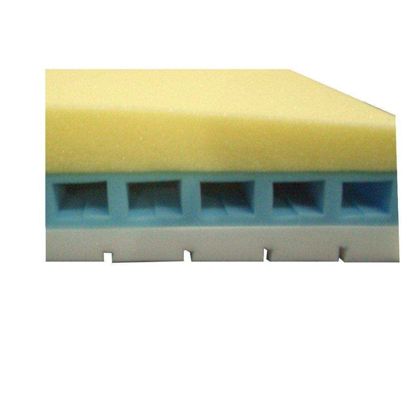 Drive Medical Gravity 8 Pressure Redistribution Mattress - DM-15886
