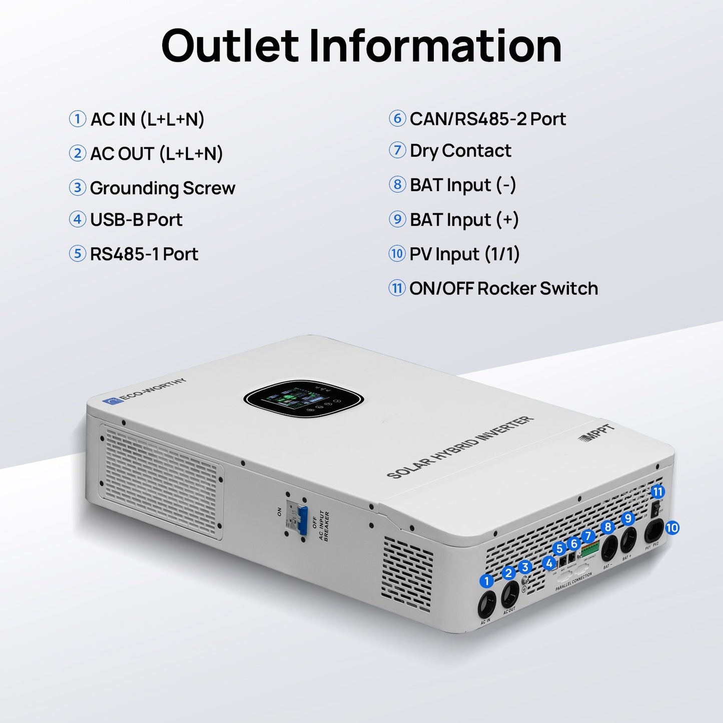 Eco Battery Home Backup Power Bundle with 48V 100ah Battery and 10kW Inverter - L13NK10KSR48100B-4