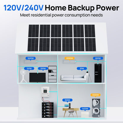 Eco Battery Home Backup Power Bundle with 48V 100ah Battery and 10kW Inverter - L13NK10KSR48100B-4