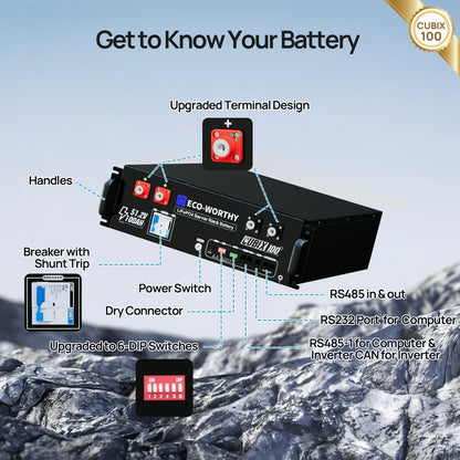 Eco Battery Home Backup Power Bundle with 48V 100ah Battery and 10kW Inverter - L13NK10KSR48100B-4