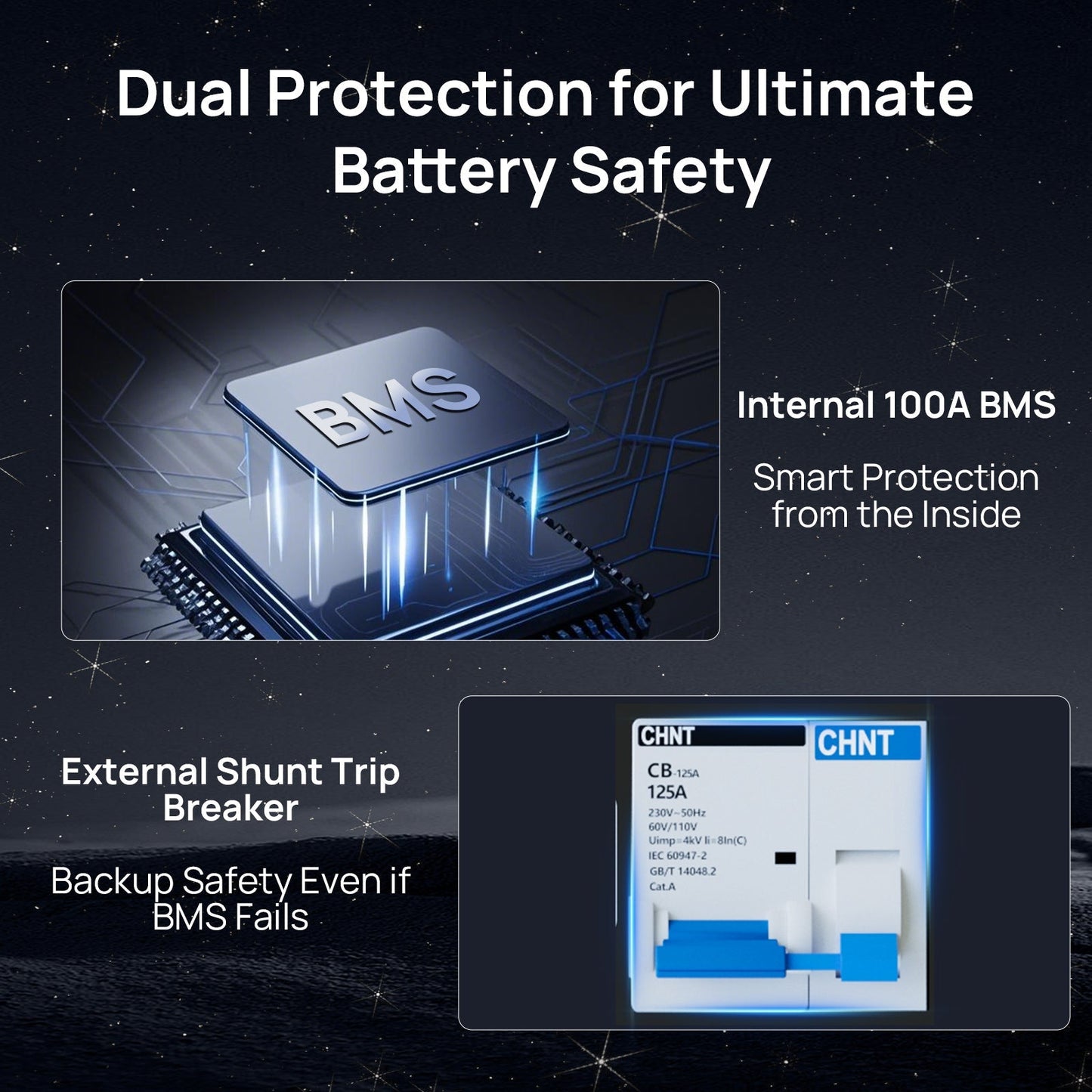 Eco Battery Home Backup Power Bundle with 48V 100ah Battery and 10kW Inverter - L13NK10KSR48100B-4