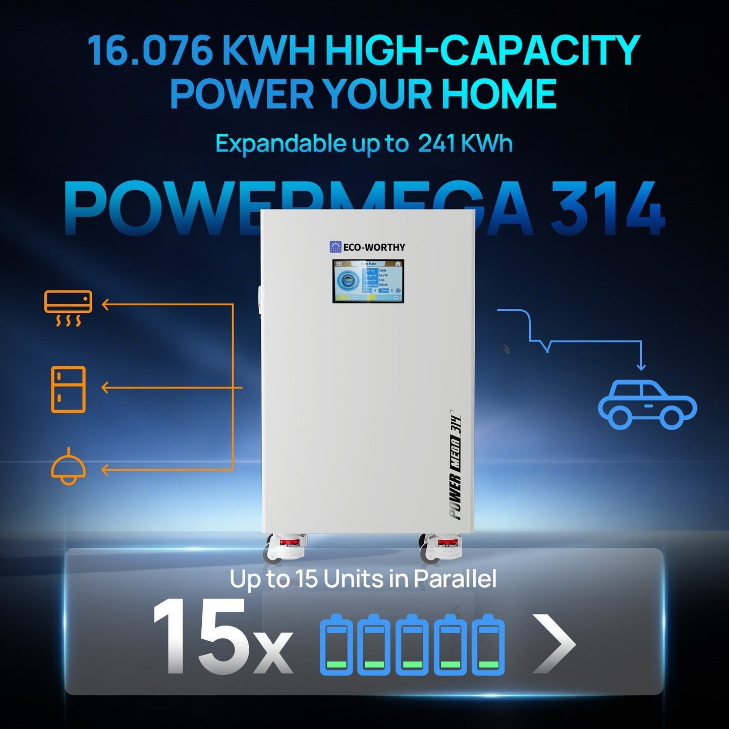 Eco Battery  5kW Home Backup Solar Power Bundle | 51.2V 314Ah Battery and 48V 5000w Off Grid Inverter - GW-L03L314A-NKUS5KW-1