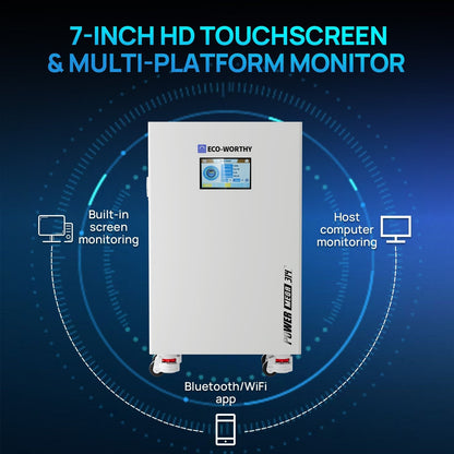 Eco Battery  5kW Home Backup Solar Power Bundle | 51.2V 314Ah Battery and 48V 5000w Off Grid Inverter - GW-L03L314A-NKUS5KW-1