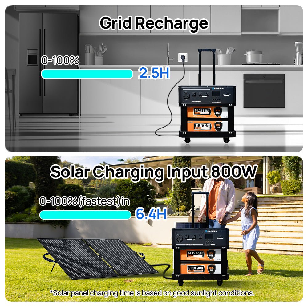 Eco Battery  SL3500 stackable power station - US-L02NK35KWUSL50DDCN-1