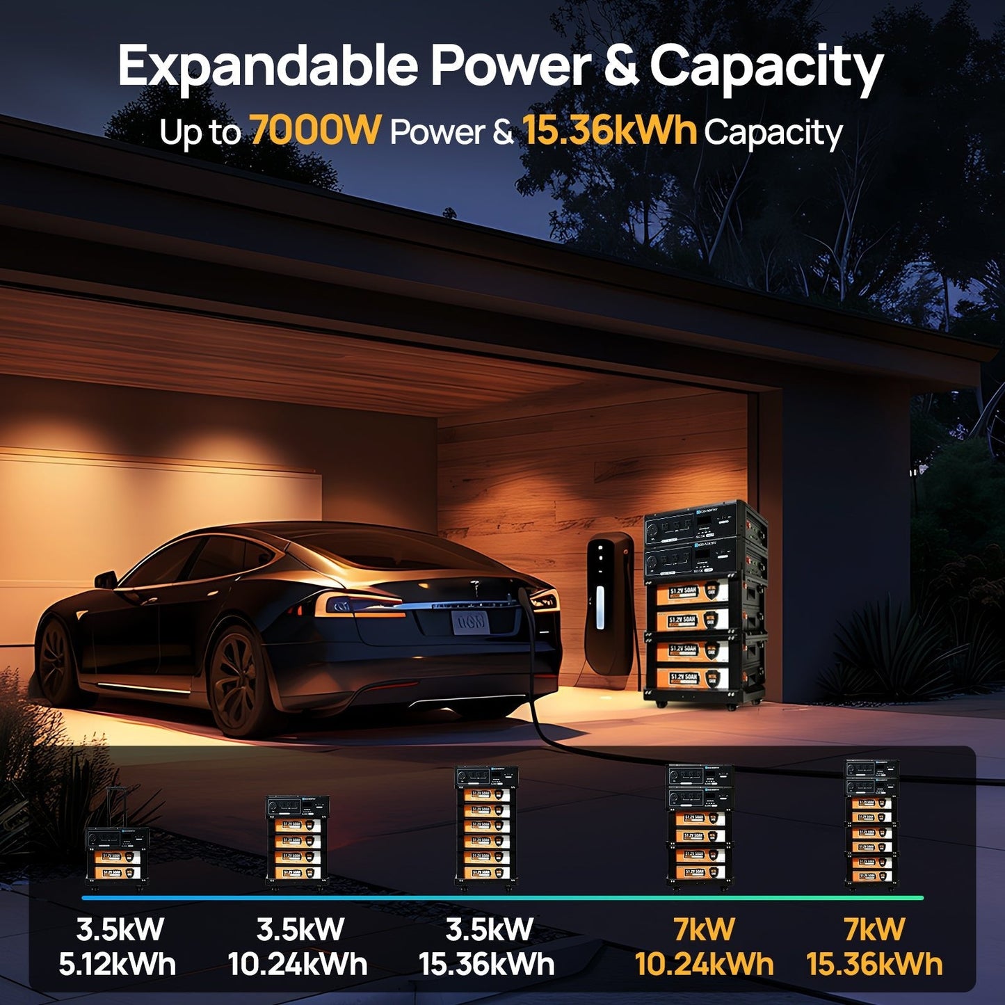 Eco Battery  SL3500 stackable power station - US-L02NK35KWUSL50DDCN-1