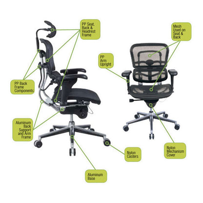 EuroTech Ergohuman Leather Mesh Executive  -  EUR-LEM6ERGLO