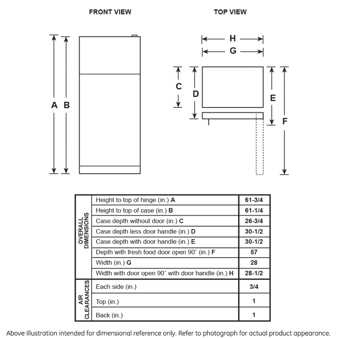 HOTPOINT Hotpoint 15.6 Cu. Ft. Recessed Handle Top-Freezer Refrigerator White - HPS16BTNRWW