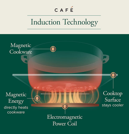 CAFE  Series ENERGY STAR  30" Built-In Touch Control Induction Cooktop Black - CHP90301TBB