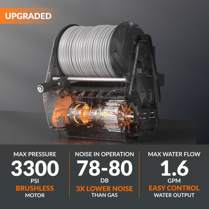 Grandfalls Pressure Washer PRO - HP174-G30