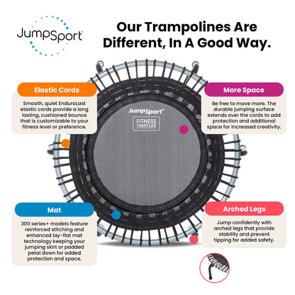 Disc-O-Bed JumpSport 350i 39" Fitness Trampoline and Handle Bar with 30 Adjustable Bungees - 323353