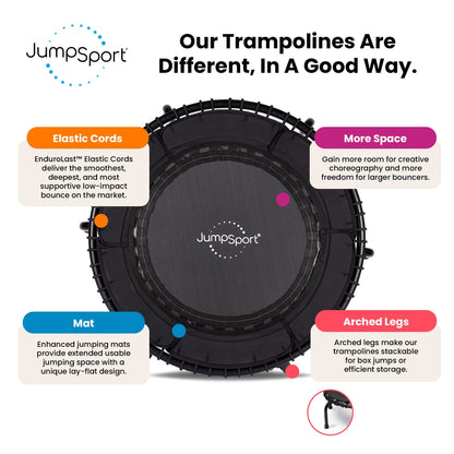 Disc-O-Bed JumpSport 370 Home Gym 39" Heavy Duty Fitness Trampoline with 4-In-1 DVD, Black - 168416