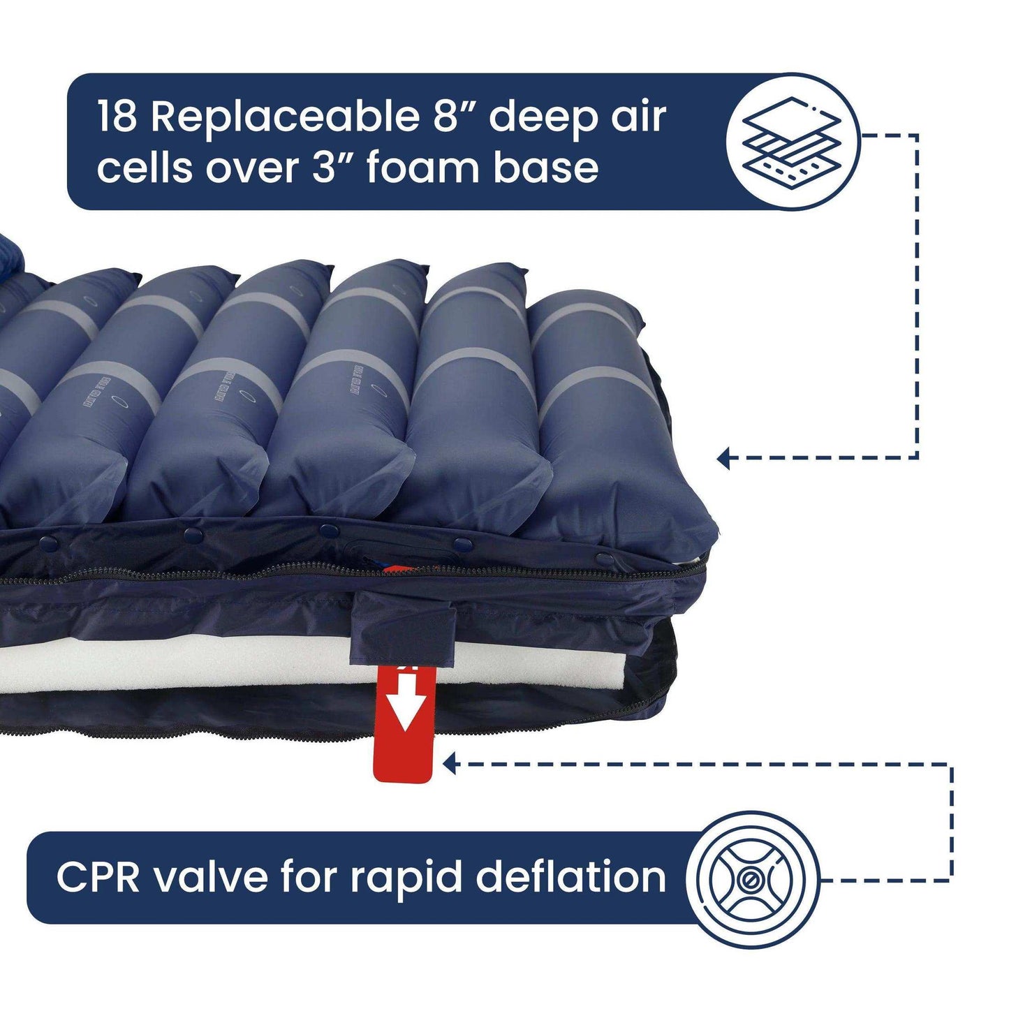 Drive Medical Med-Aire Assure 5" Air + 3" Foam Alternating Pressure Low Air Loss - DM-14530
