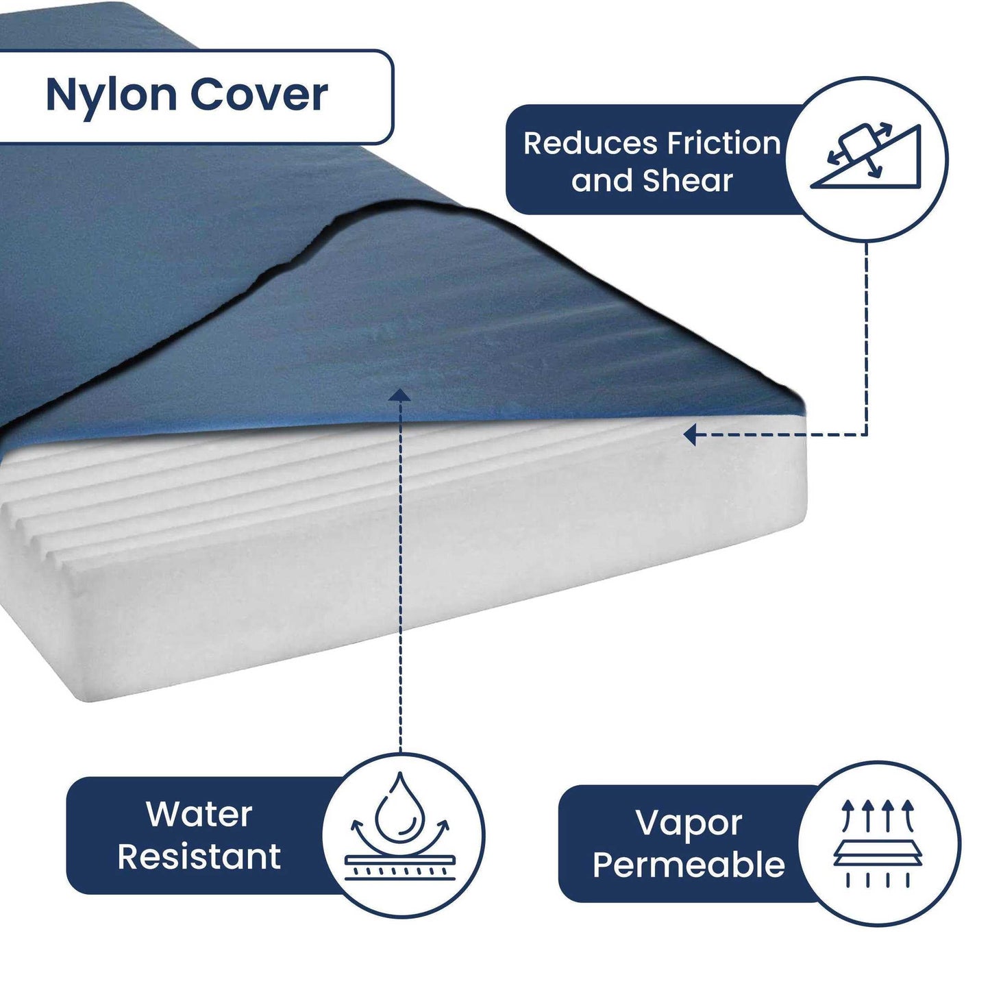 Drive Medical Therapeutic Foam Pressure Reduction Support Mattress - DM-15019