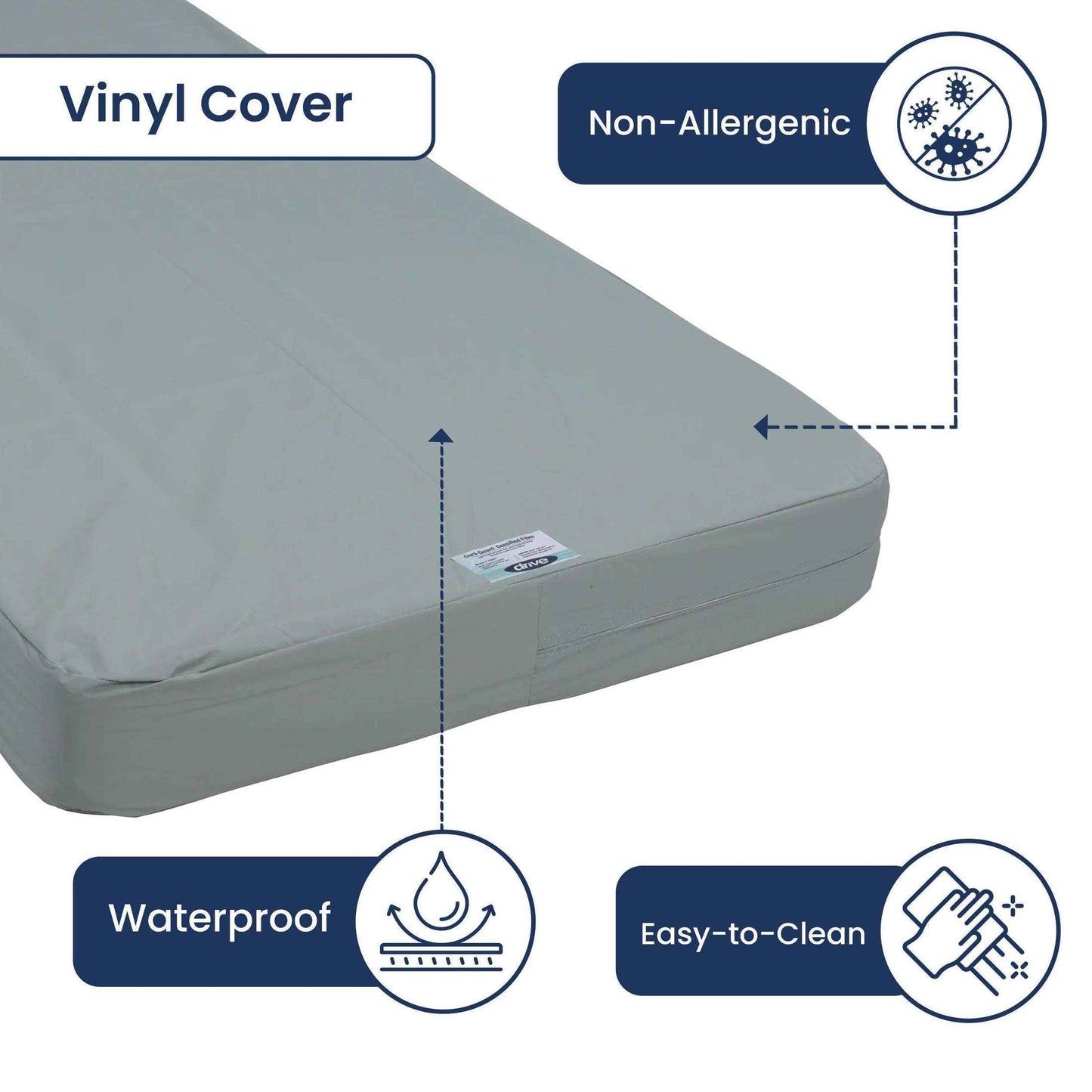 Drive Medical Cellulose Fiber Mattress - DM-15007