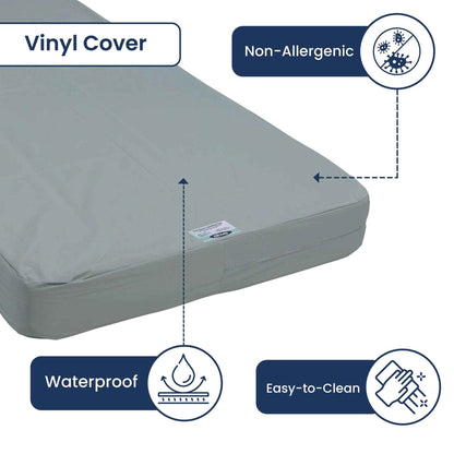 Drive Medical Cellulose Fiber Mattress - DM-15007