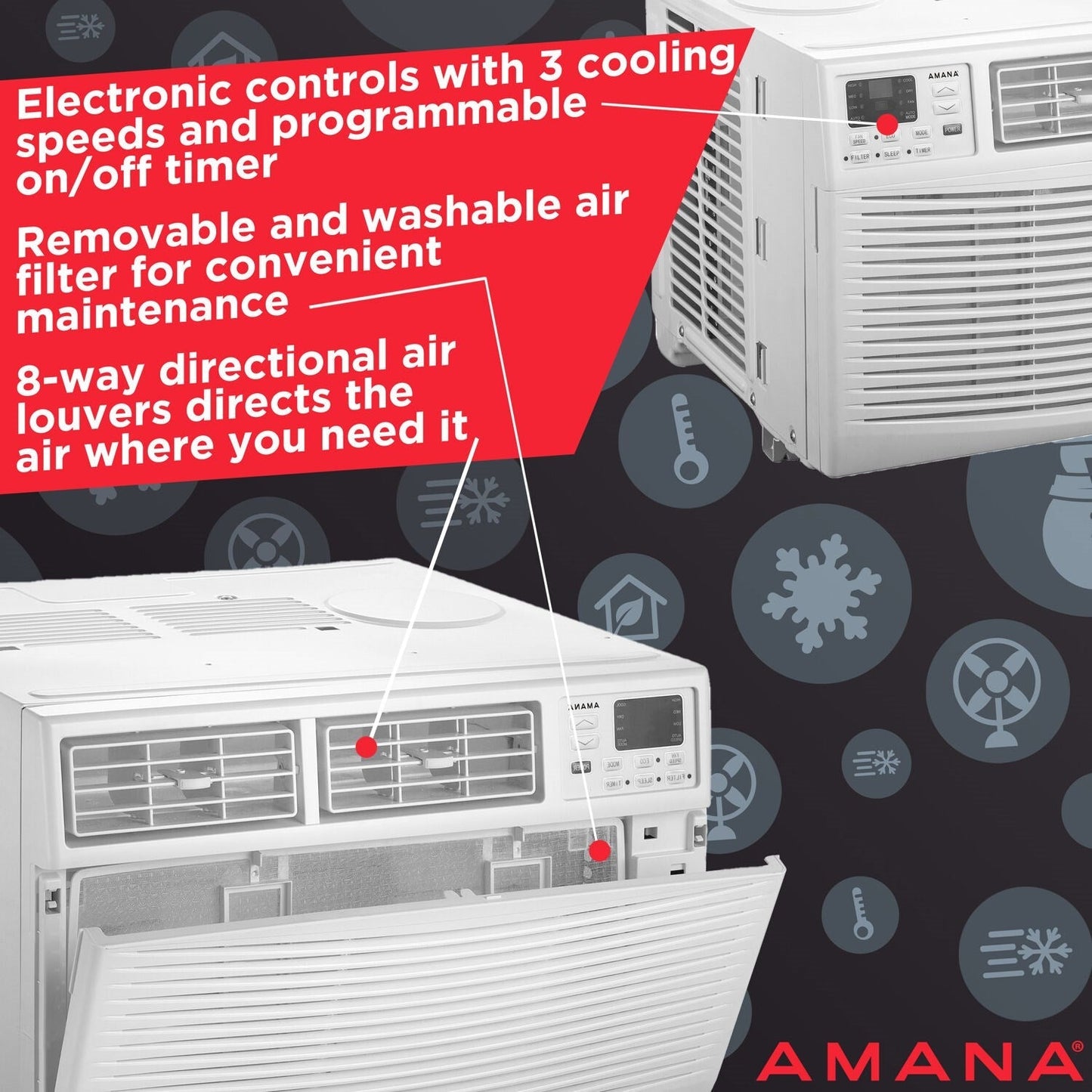 Amana - 22,000 BTU Window AC with Electronic Controls  -  AMAP222BW