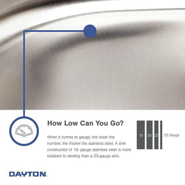 Dayton Stainless Steel 33" x 21-1/4" x 5-3/8" 4-Hole Equal Double Bowl Drop-in Sink