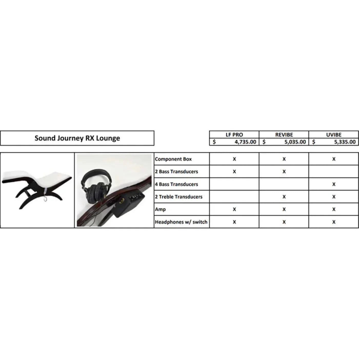Touch America Sound Journey RX Lounge with Acoustic Resonance Technology  - 31031-LF-07
