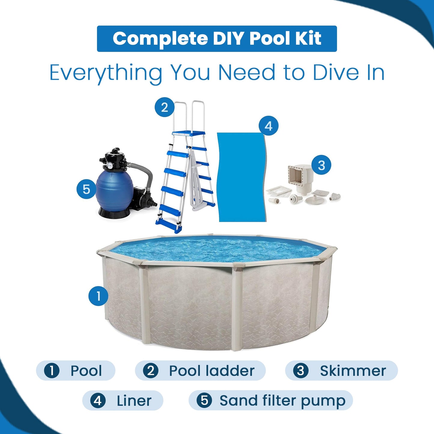 Aquarian Phoenix 18ft x 52in Above Ground Pool w/ Filter, Ladder, Liner, Skimmer - 109525