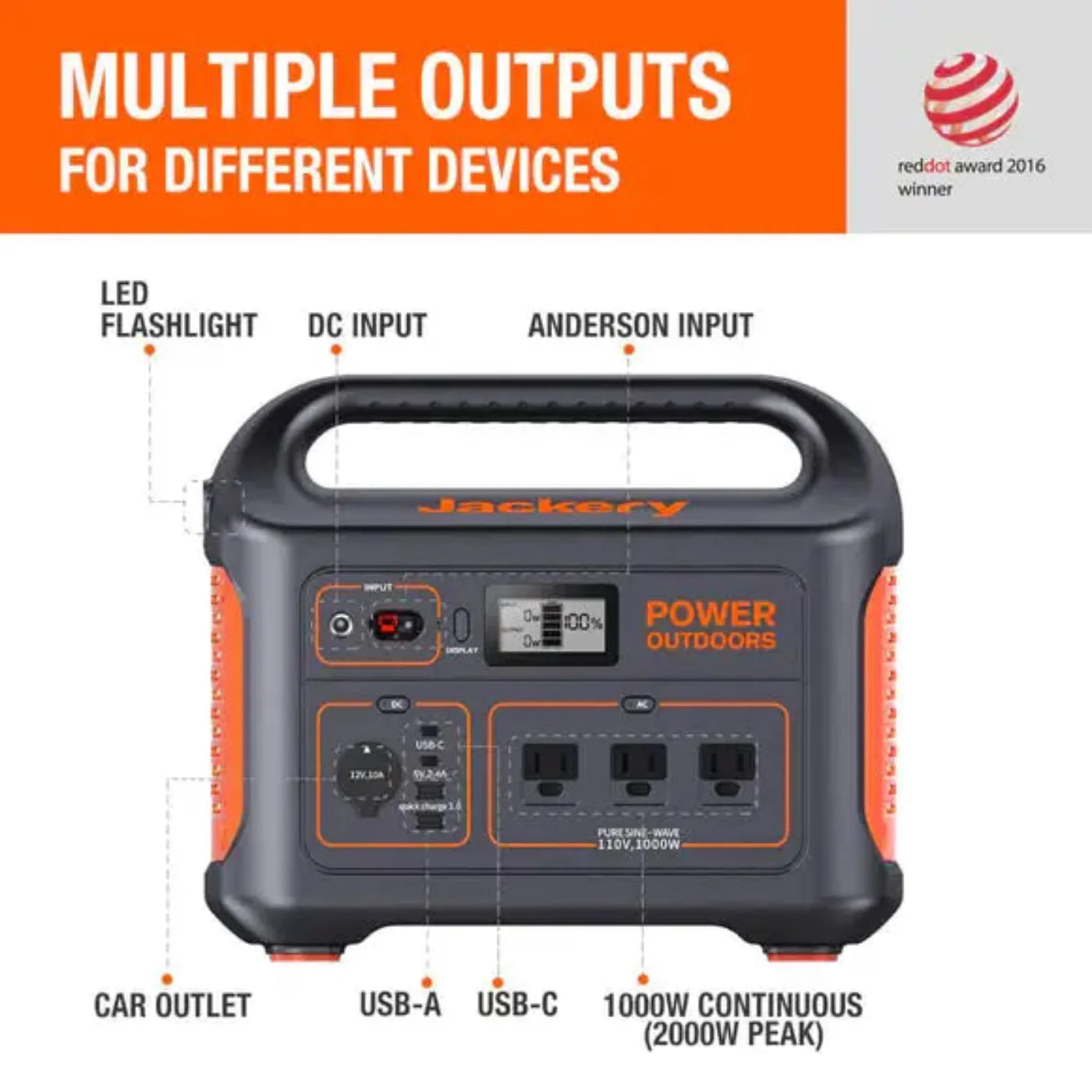 GREE Jackery Explorer 880 Portable Power Station - Explorer 880