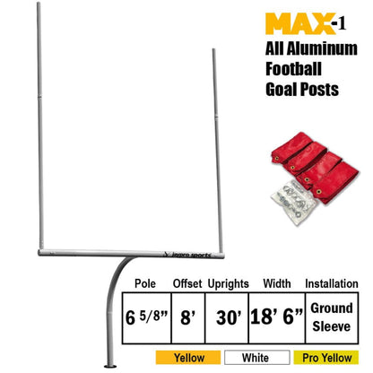 Jaypro Max-1 Football Goal Posts 30' Uprights 8' Offset (Semi-Permanent) - Jaypro