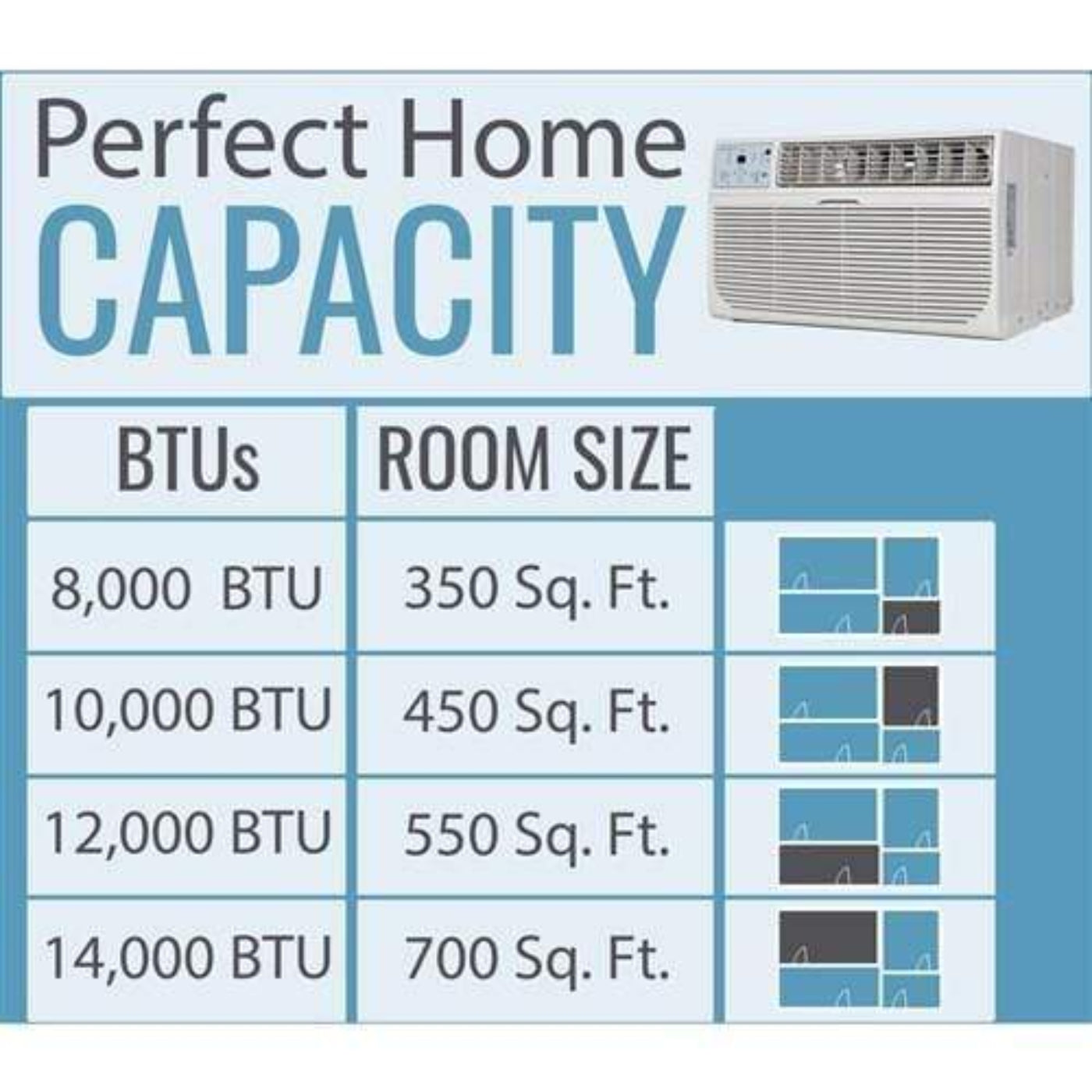 Keystone - 8,000 - 14,000 BTU Through the Wall Heat/Cool Air Conditioner - KSTAT08-1HC