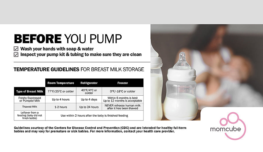 MomCube - 15 Cu.Ft. Breast Milk Refrigerator