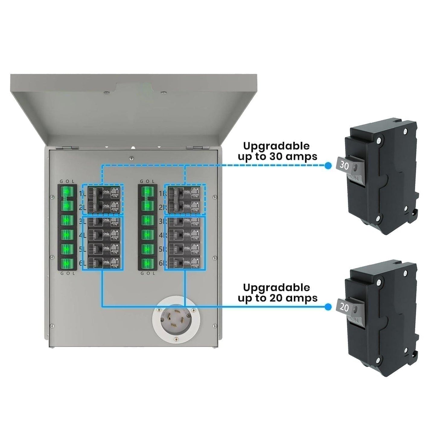 Nature's Generator  12-Circuit 120/240V 30A Non-Automatic Transfer Switch - NGPHPTK2