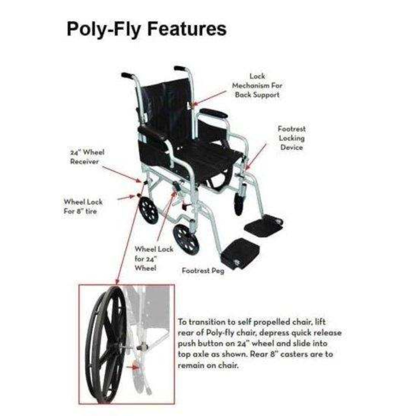 Drive Medical Poly Fly Lightweight Transport Chair Wheelchair - DM-TR18