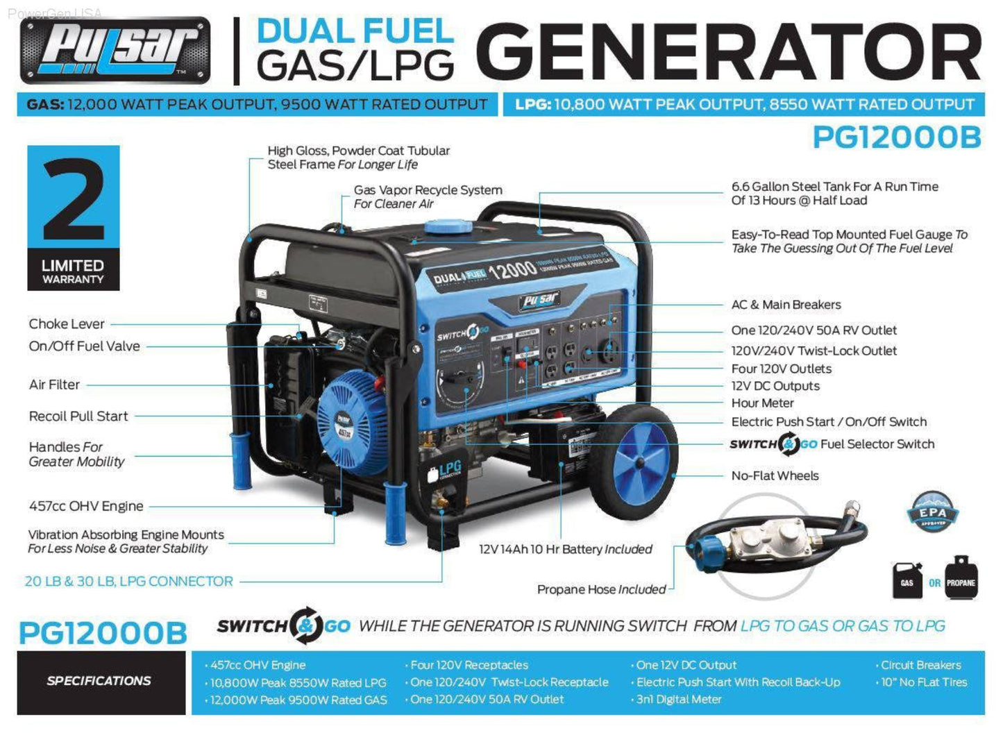 Aurora Generators Pulsar 12000 Watt Generator - Dual Fuel Portable with Electric Start and Switch & Go Technology - PowerGen USA - PG12000B