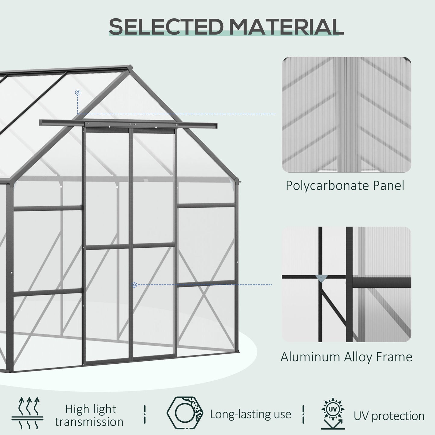 BloomGreen 20' x 8' Greenhouse with Roof Vent and Sliding Door, Clear