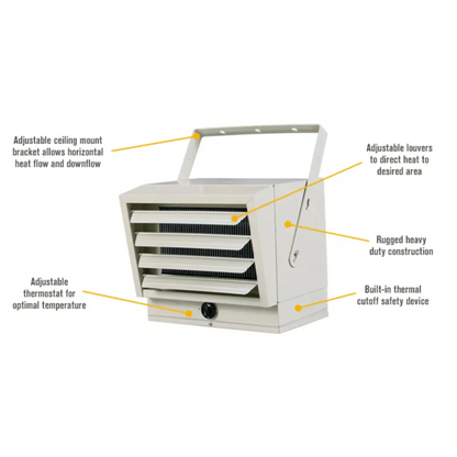 Riverstone Industries RSI Greenhouse Work Shop Heating System  - RSI-EC14K