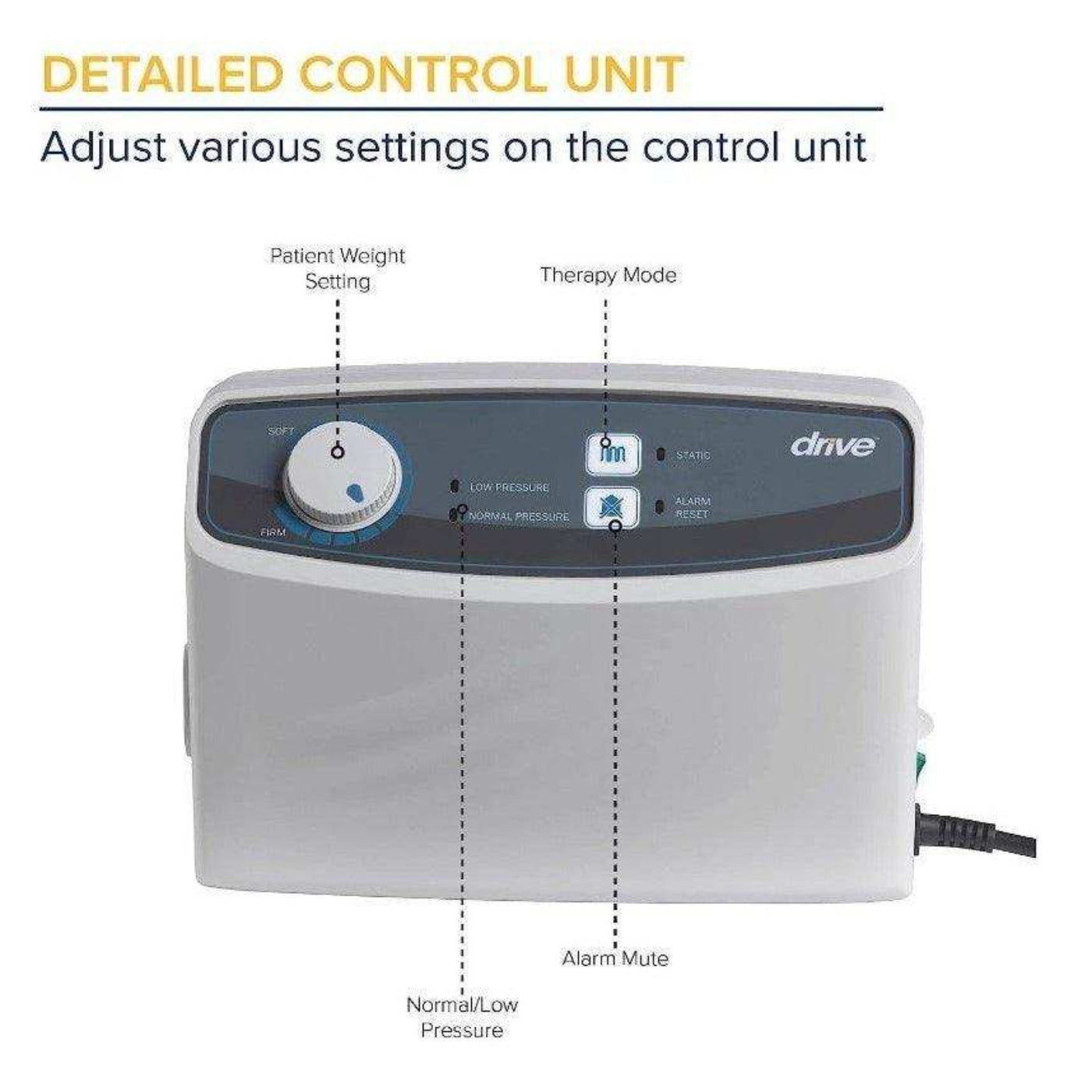 Drive Medical Med Aire Low Air Loss Mattress Replacement System - DM-14027