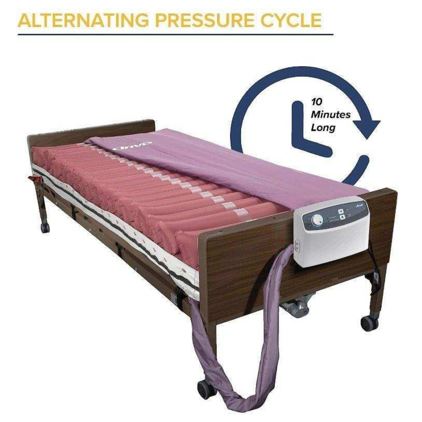 Drive Medical Med Aire Low Air Loss Mattress Replacement System - DM-14027